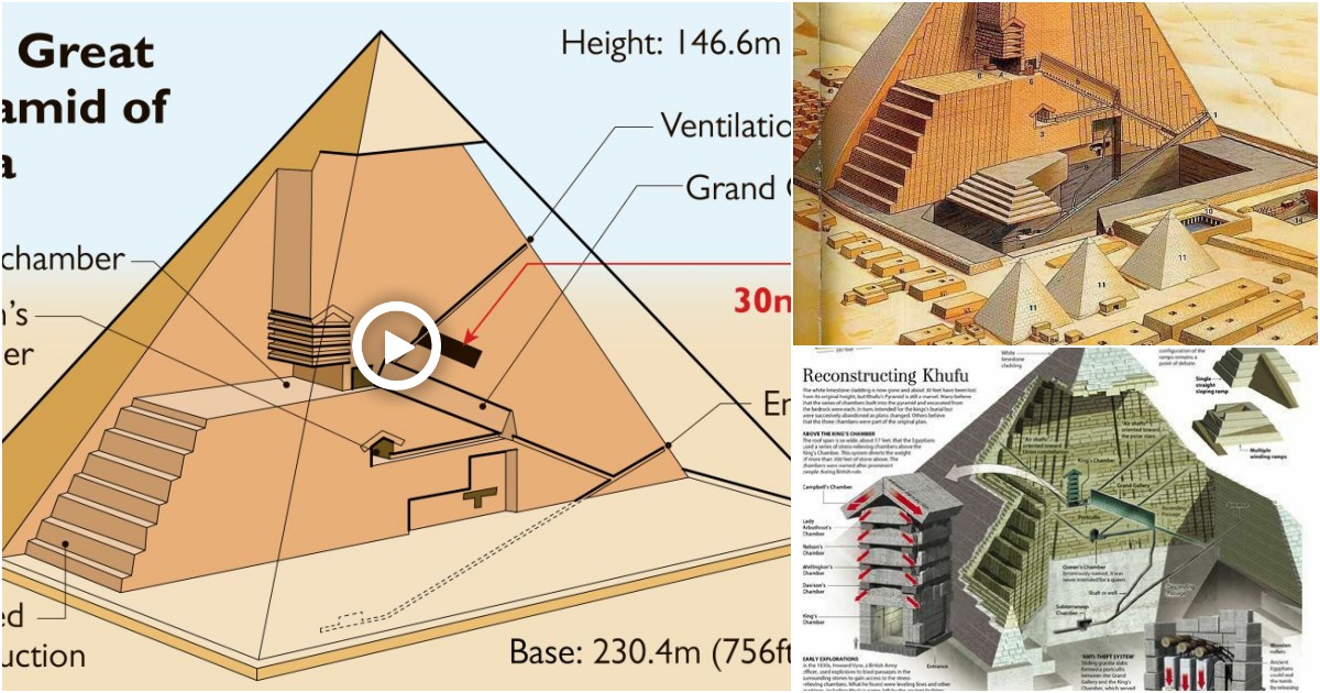 Diagram of the inside of the ancient pyramid of Giza! – Breaking ...